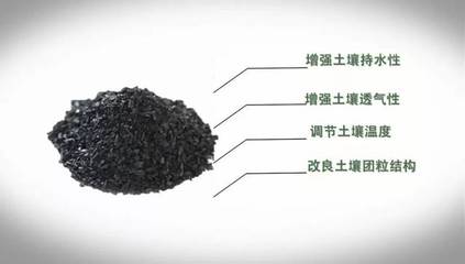 腐植酸修復土壤的神奇功效及生物有機肥料研發(fā)前景